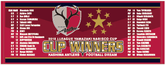 2015ナビスコカップ優勝記念フェイスタオル